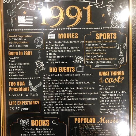 Back in 1991 Party Decor Born in 1991 Info - Picture 2 of 2